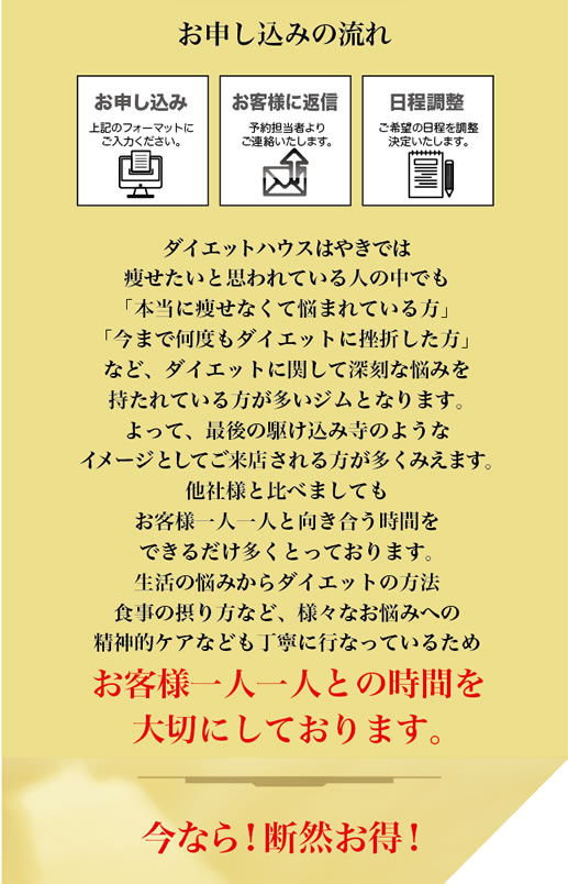 お申し込みの流れ