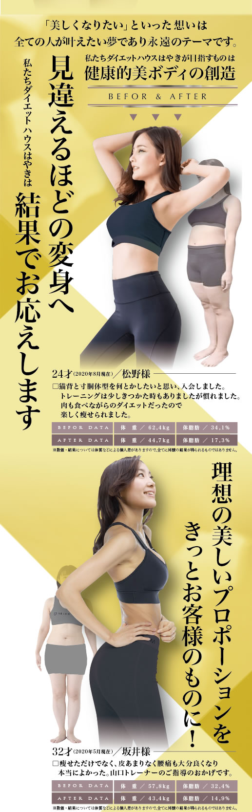 見違えるほどの変身へ結果でお応えします