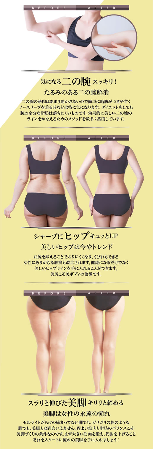 悩みの部分にもピンポイント効果!