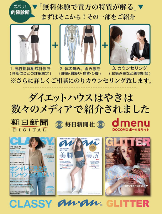 ダイエットハウスはやきは数々のメディアで紹介されました