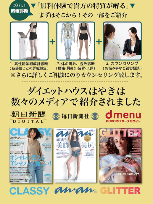 ダイエットハウスはやきは数々のメディアで紹介されました